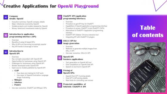 Table Of Contents Creative Applications For OpenAI Playground Designs Pdf