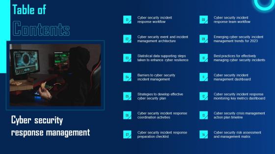 Table Of Contents Cyber Security Response Ppt Powerpoint Presentation Diagram Templates Pdf