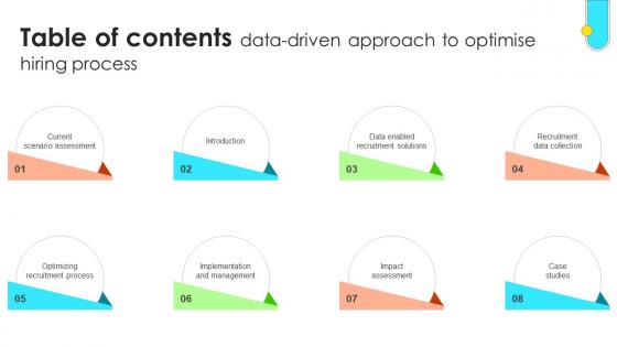 Table Of Contents Data Driven Approach To Optimise Hiring Process CRP SS V Table Of Contents Data Driven Approach To Optimise Hiring Process CRP SS V