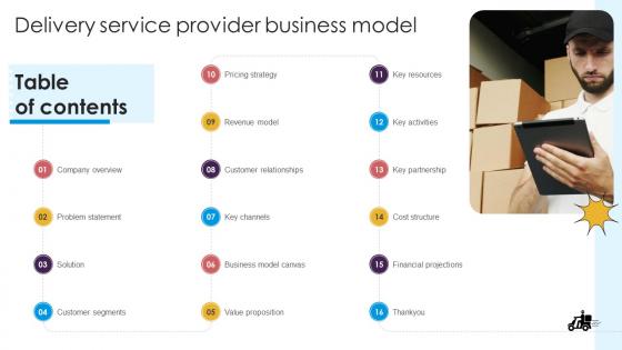 Table Of Contents Delivery Service Provider Business Model BMC SS V Table Of Contents Delivery Service Provider Business Model BMC SS V