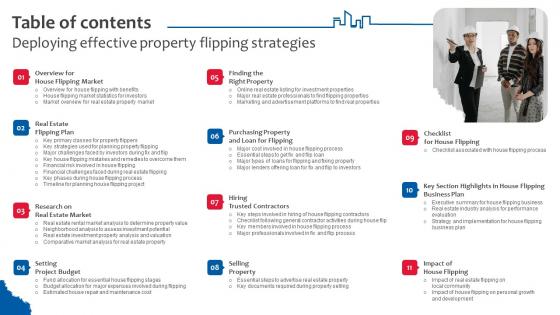 Table Of Contents Deploying Effective Property Flipping Strategies Themes Pdf