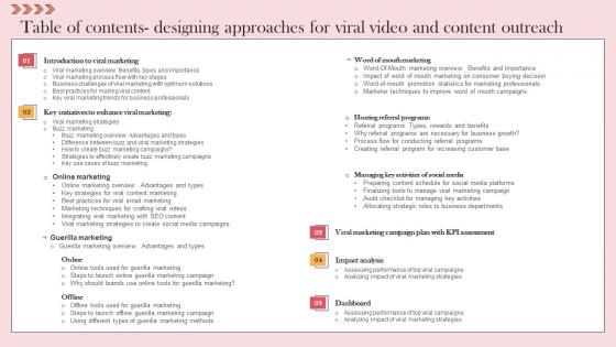 Table Of Contents Designing Approaches For Viral Video And Content Outreach Microsoft Pdf