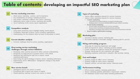 Table Of Contents Developing An Impactful SEO Marketing Plan Inspiration Pdf