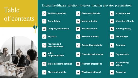 Table Of Contents Digital Healthcare Solution Investor Funding Elevator Presentation Brochure Pdf