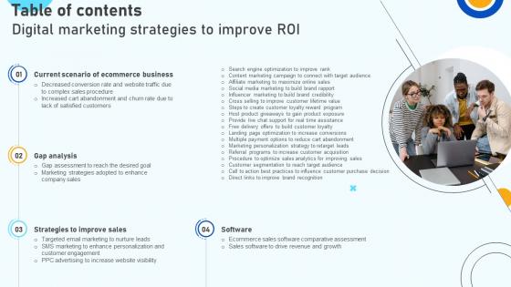 Table Of Contents Digital Marketing Strategies To Improve ROI SA SS V Table Of Contents Digital Marketing Strategies To Improve ROI SA SS V