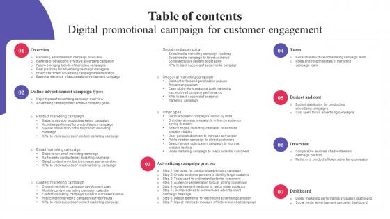 Table Of Contents Digital Promotional Campaign For Customer Engagement Clipart Pdf