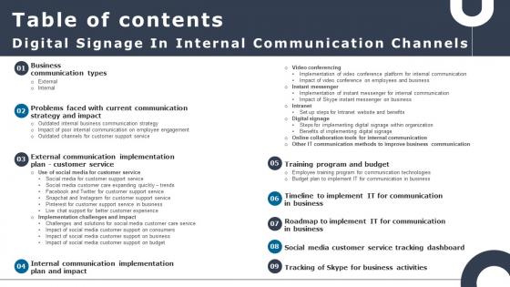 Table Of Contents Digital Signage In Internal Communication Channels Clipart Pdf