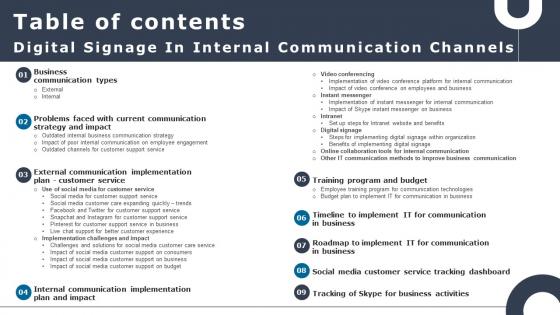 Table Of Contents Digital Signage In Internal Communication Channels Clipart Pdf Table Of Contents Digital Signage In Internal Communication Channels Clipart Pdf