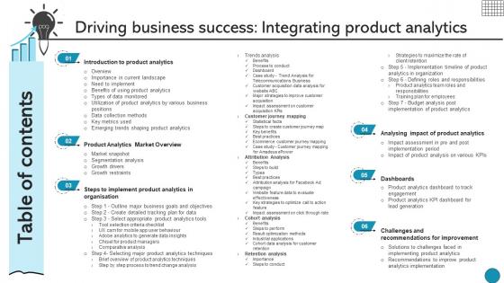 Table Of Contents Driving Business Success Integrating Product Analytics Table Of Contents Driving Business Success Integrating Product Analytics