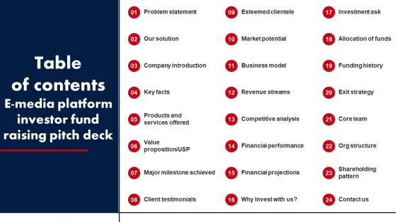 Table Of Contents E Media Platform Investor Fund Raising Pitch Deck Summary PDF Table Of Contents E Media Platform Investor Fund Raising Pitch Deck Summary PDF