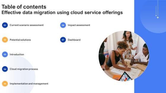 Table Of Contents Effective Data Migration Using Cloud Service Offerings Table Of Contents Effective Data Migration Using Cloud Service Offerings