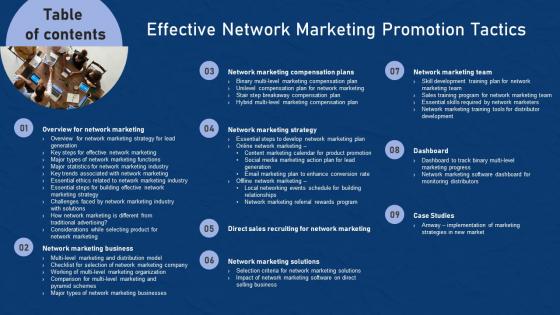 Table Of Contents Effective Network Marketing Promotion Tactics Template Pdf