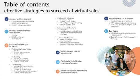 Table Of Contents Effective Strategies To Succeed At Virtual Sales Ppt PowerPoint SA SS V Table Of Contents Effective Strategies To Succeed At Virtual Sales Ppt PowerPoint SA SS V