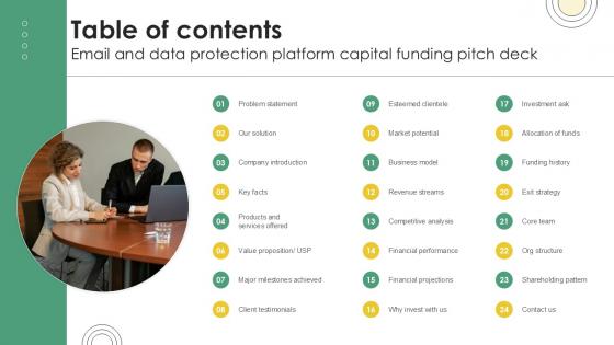 Table Of Contents Email And Data Protection Platform Capital Funding Pitch Deck PPT Template Table Of Contents Email And Data Protection Platform Capital Funding Pitch Deck PPT Template