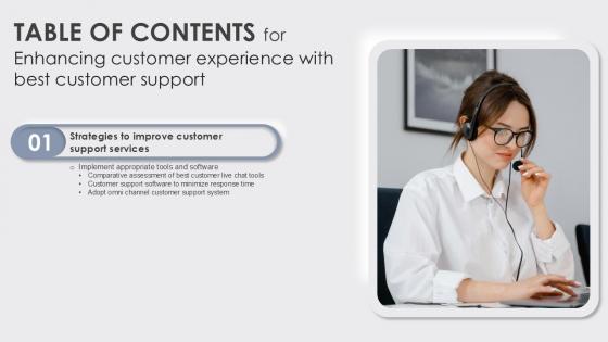 Table Of Contents Enhancing Customer Experience With Best Customer Ppt Sample Table Of Contents Enhancing Customer Experience With Best Customer Ppt Sample