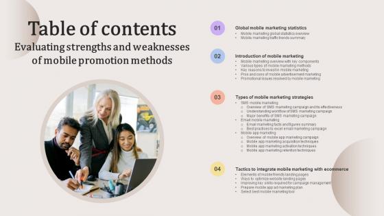 Table Of Contents Evaluating Strengths And Weaknesses Of Mobile Promotion Metho Ideas Pdf