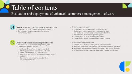 Table Of Contents Evaluation And Deployment Of Enhanced Ecommerce Template Pdf Table Of Contents Evaluation And Deployment Of Enhanced Ecommerce Template Pdf