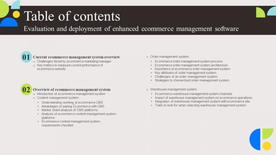 Table Of Contents Evaluation And Deployment Of Enhanced Ecommerce Template Pdf