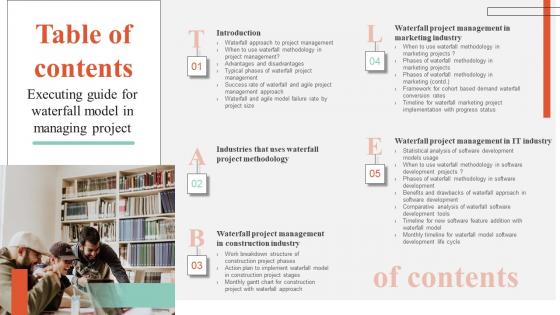 Table Of Contents Executing Guide For Waterfall Model In Managing Project Demonstration Pdf