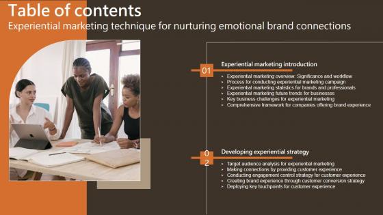 Table Of Contents Experiential Marketing Technique For Nurturing Emotional Brand Connections Structure PDF