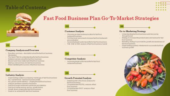 Table Of Contents Fast Food Business Plan Go To Market Strategies Pictures Pdf