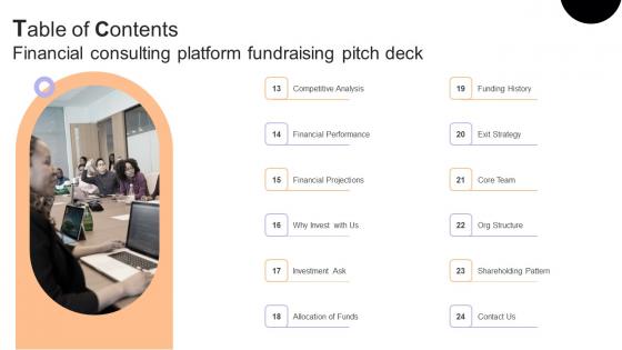 Table Of Contents Financial Consulting Platform Fundraising Pitch Deck Themes Pdf