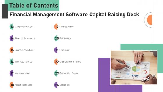 Table Of Contents Financial Management Software Capital Raising Deck Information Pdf