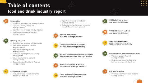 Table Of Contents Food And Drink Industry Report IR SS V Table Of Contents Food And Drink Industry Report IR SS V
