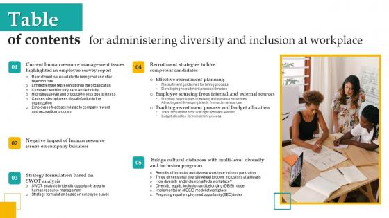Table Of Contents For Administering Diversity And Inclusion At Workplace Diagrams Pdf