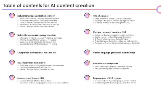Table Of Contents For AI Content Creation Ppt Presentation Table Of Contents For AI Content Creation Ppt Presentation