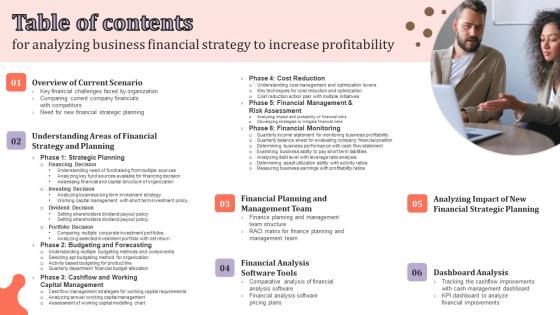 Table Of Contents For Analyzing Business Financial Strategy To Increase Profitability Clipart Pdf