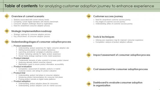 Table Of Contents For Analyzing Customer Adoption Journey To Enhance Experience Diagrams Pdf Table Of Contents For Analyzing Customer Adoption Journey To Enhance Experience Diagrams Pdf