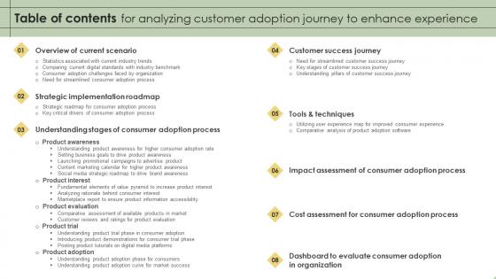 Table Of Contents For Analyzing Customer Adoption Journey To Enhance Experience Diagrams Pdf