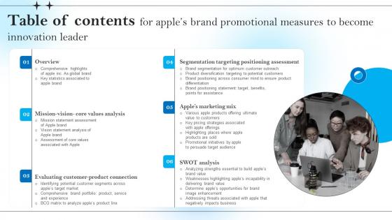 Table Of Contents For Apples Brand Promotional Measures To Become Innovation Leader Mockup Pdf