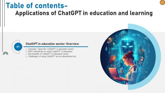 Table Of Contents For Applications Of ChatGPT In Education And Learning ChatGPT SS V Table Of Contents For Applications Of ChatGPT In Education And Learning ChatGPT SS V