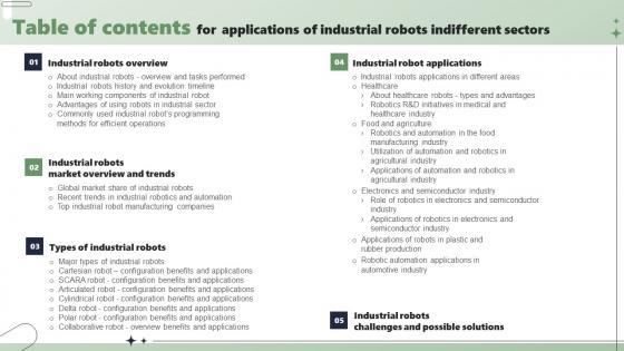 Table Of Contents For Applications Of Industrial Robots Indifferent Sectors Inspiration Pdf