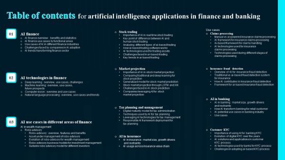 Table Of Contents For Artificial Intelligence Applications In Finance And Banking Rules Pdf