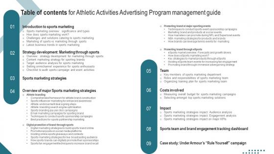 Table Of Contents For Athletic Activities Advertising Program Management Guide Inspiration Pdf