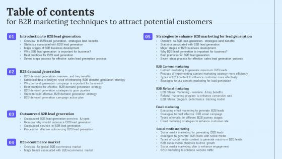 Table Of Contents For B2B Marketing Techniques To Attract Potential Customers Clipart Pdf