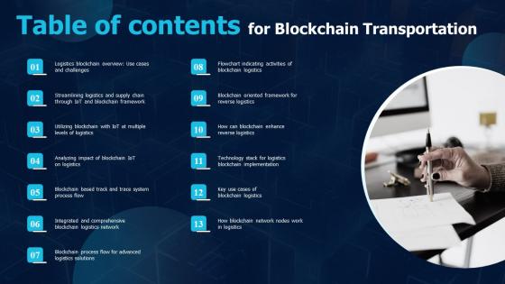 Table Of Contents For Blockchain Transportation Designs Pdf