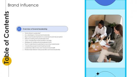 Table Of Contents For Brand Influence Ppt Slides Designs Strategy SS V Table Of Contents For Brand Influence Ppt Slides Designs Strategy SS V