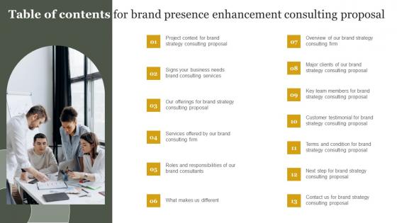 Table Of Contents For Brand Presence Enhancement Consulting Proposal Download Pdf