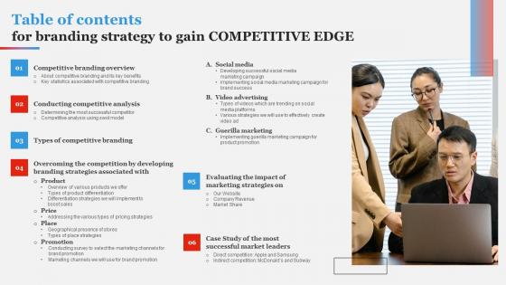 Table Of Contents For Branding Strategy To Gain Competitive Edge Graphics Pdf