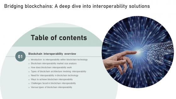 Table Of Contents For Bridging Blockchains A Deep Dive Into Interoperability Solutions BCT SS V Table Of Contents For Bridging Blockchains A Deep Dive Into Interoperability Solutions BCT SS V