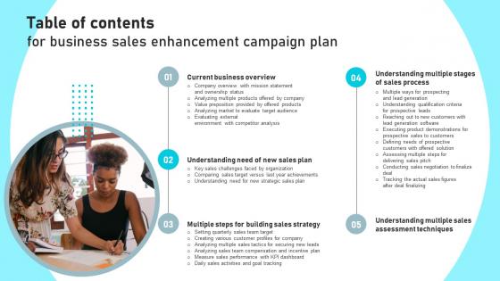 Table Of Contents For Business Sales Enhancement Campaign Plan Inspiration Pdf