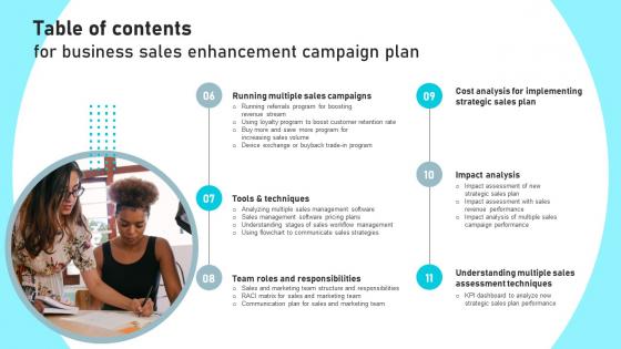 Table Of Contents For Business Sales Enhancement Campaign Plan Inspiration Pdf