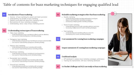 Table Of Contents For Buzz Marketing Techniques For Engaging Qualified Lead Download Pdf