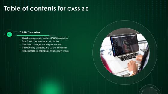 Table Of Contents For CASB 2 0 IT Ppt File Background Images