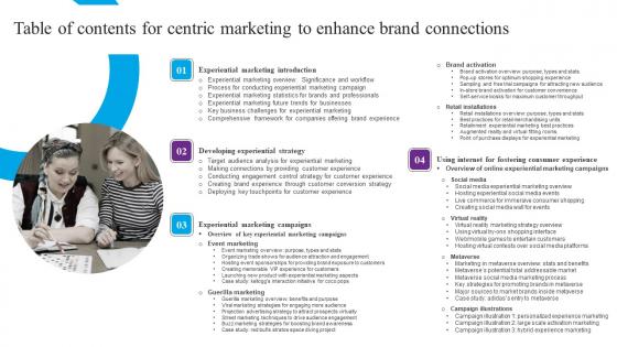 Table Of Contents For Centric Marketing To Enhance Brand Connections Slides Pdf