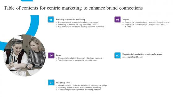 Table Of Contents For Centric Marketing To Enhance Brand Connections Slides Pdf